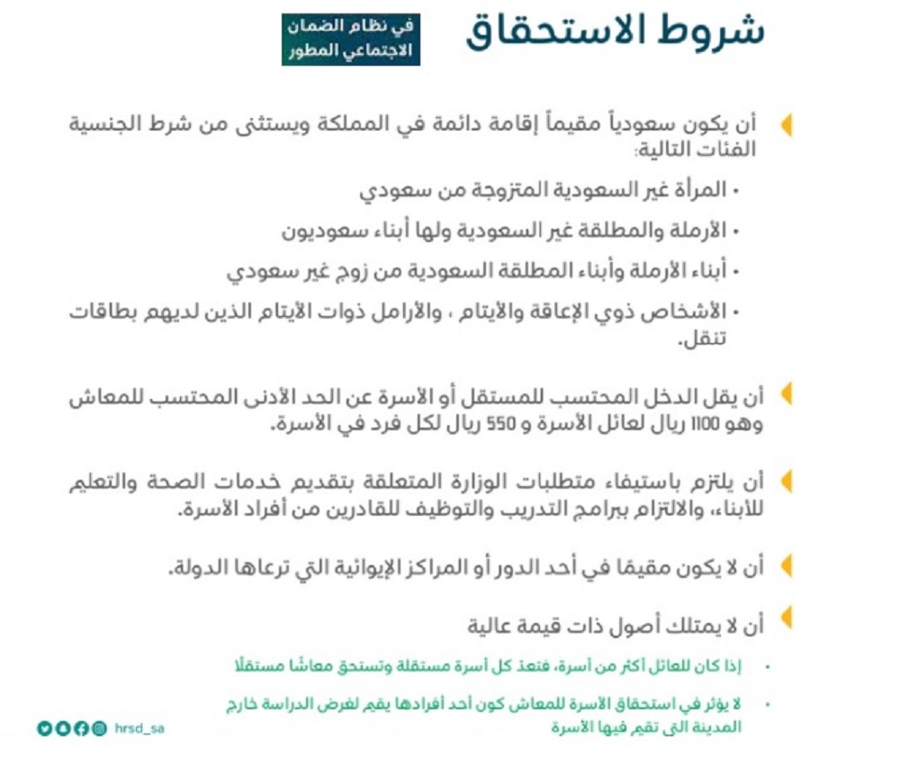 شروط استحقاق الضمان المطور 1445