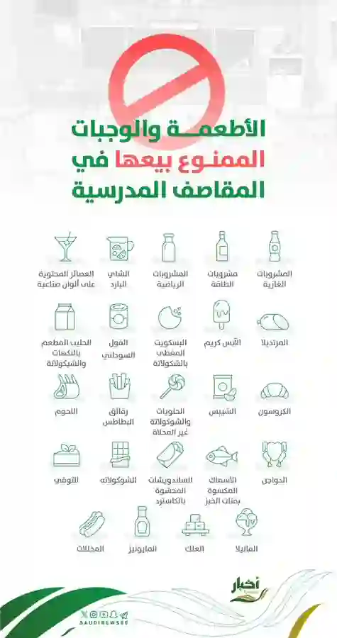 التعليم تضيف قائمة أطعمة ومشروبات غير المشروبات الغازية والبطاطس وتحضر بيعها في مقاصف المدارس من هذا التاريخ 