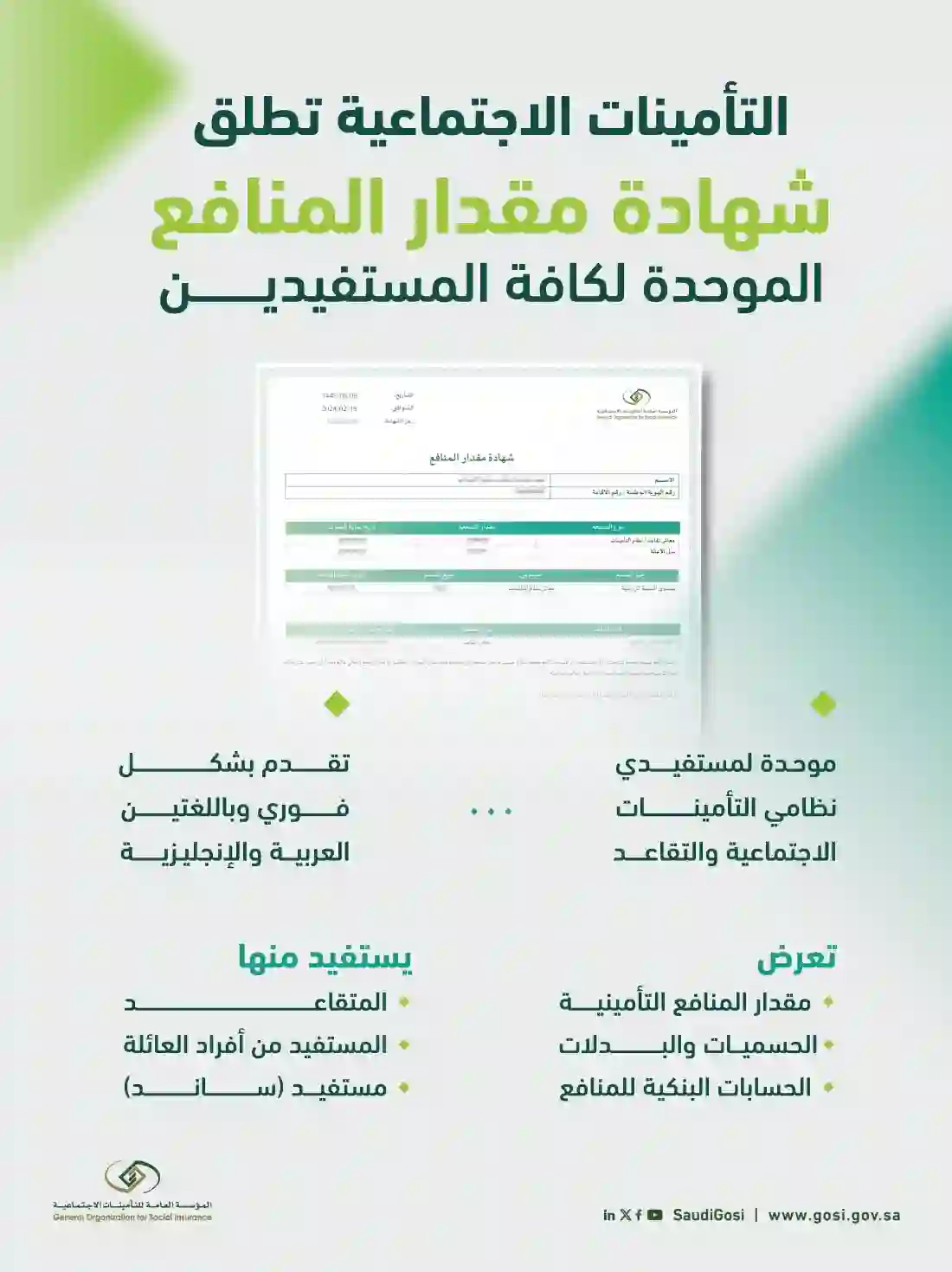 لمن راتبه التقاعدي في السعودية أقل من 3 آلاف ريال ابشرو جاكم الخير 