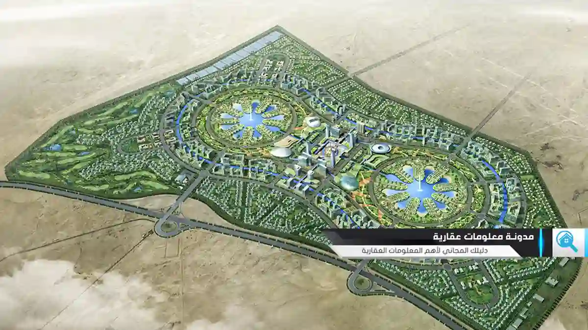 دليل أحسن المخططات السكنية الجديدة في شمال وشرق الرياض مع مقارنة بينها من حيث الأسعار والخدمات والموقع 