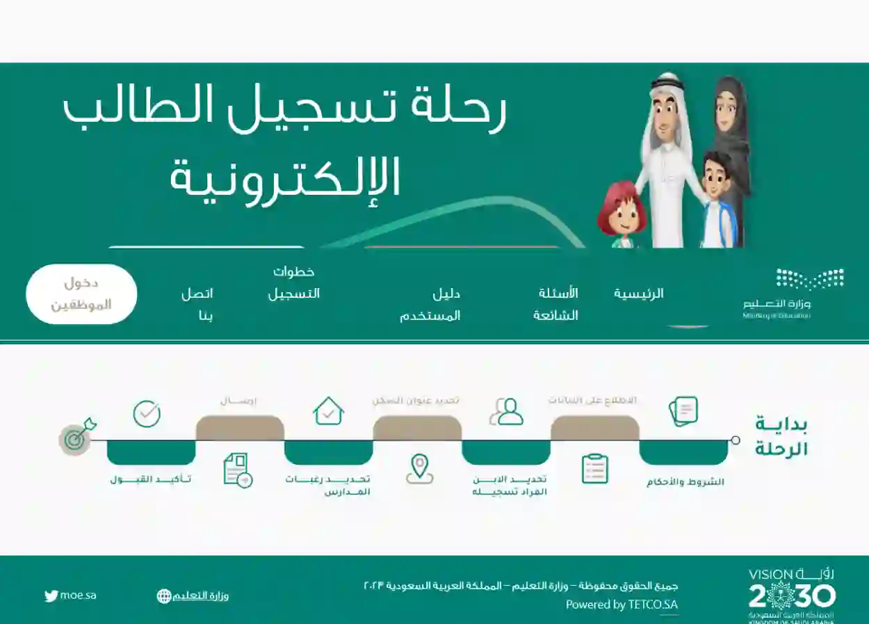 متاح الآن.. رابط التسجيل في الصف الأول الابتدائي ورياض الأطفال 1446 هـ في السعودية