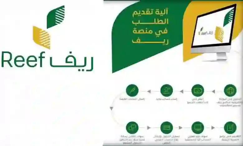 شروط الحصول على دعم ريف للعاطلين 1445  والاوراق ورابط التسجيل الجديد 