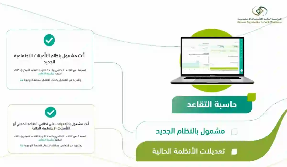 حاسبة التقاعد المبكر الجديدة في السعودية أعرف متى تقدر تتقاعد وكم بتستلم بعد التقاعد المبكر