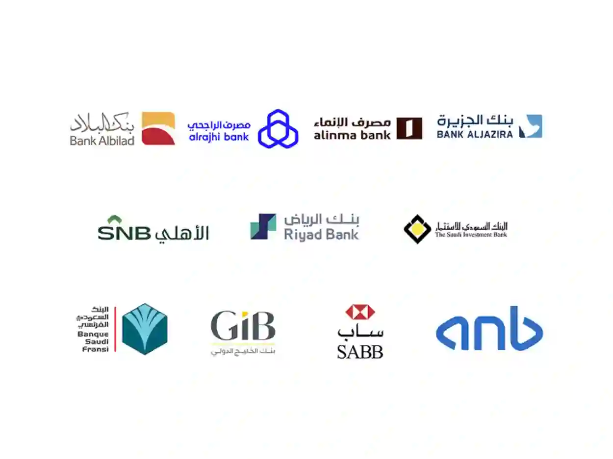 إعلان عاجل من البنك المركزي حول أخر يوم دوام للبنوك السعودية قبل إجازة عيد الاضحى 1445 بالهجري والميلادي 