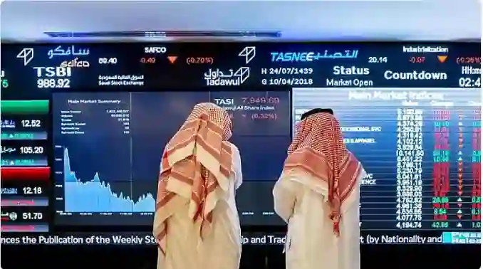 قائمة الشركات التي حققت أعلى ربحية في ختام تداولات الاسبوع الماضي في سوق الأسهم السعودية 