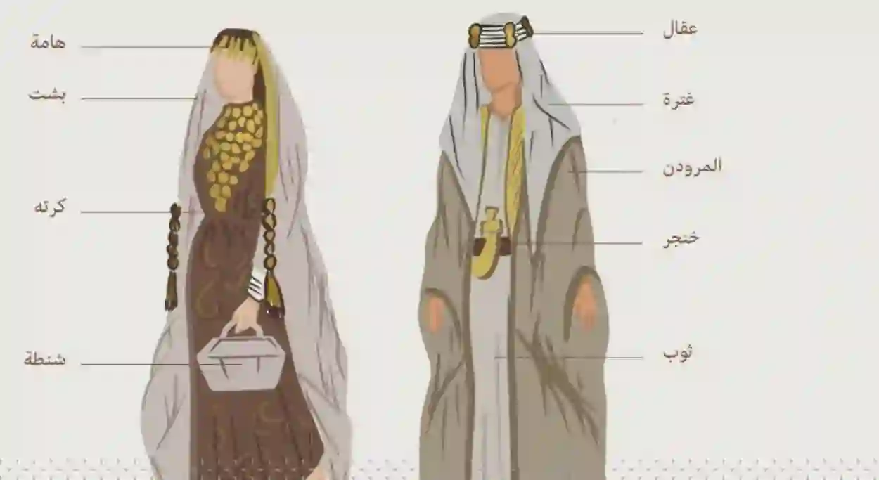 صور تصاميم أزياء وملابس ليوم التأسيس 1445 