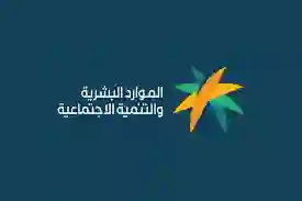 الضمان الاجتماعي يحدد أخر موعد لاستقبال الاعتراض على قيمة الدفعات ولن يتم النظر في أي اعتراض بعد هذا التاريخ 