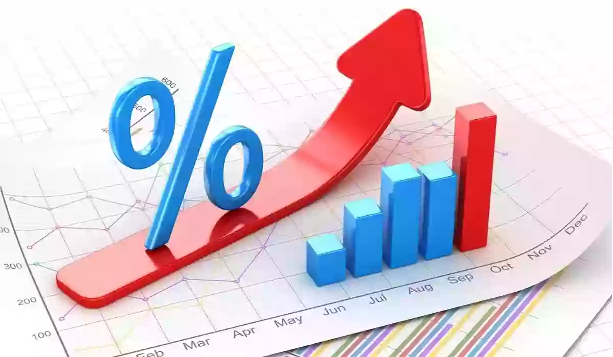 كم سعر سهم الصادرات 1445 تحليل؟ وما هي توقعات خبراء الأسهم؟