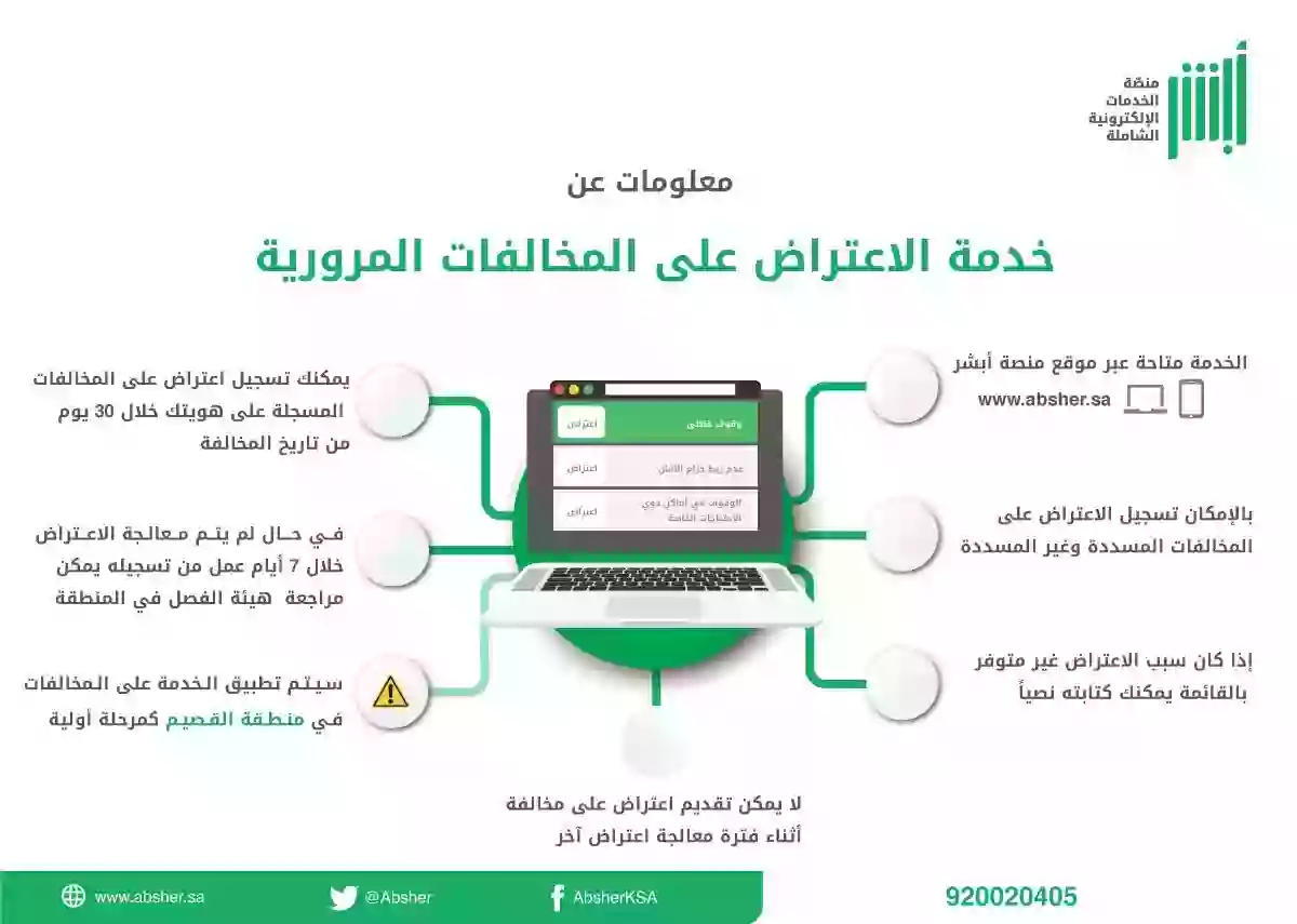 بشرى سارة من المرور حول إلغاء المخالفات المرورية 1445 