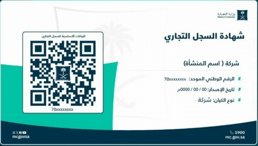عاجل.. بعد أيام فقط من تطبيق نظام تملك الاجانب للعقار .. السعودية تصدر قيود تمنع هذه الفئات من الاجانب من تملك العقار نهائياً 