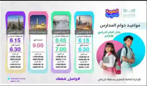 مع بداية الفصل الثاني 1446 تعليم الرياض يعلن أخبار سارة عن الدراسة في المدارس في شهر رمضان هذا العام 
