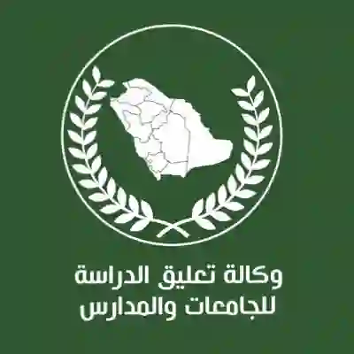 عاجل: تعليق الدراسة في هذه المناطق يوم الأربعاء بسبب توقعات بسقوط أمطار غزيرة مصحوبة برياح وبرد 