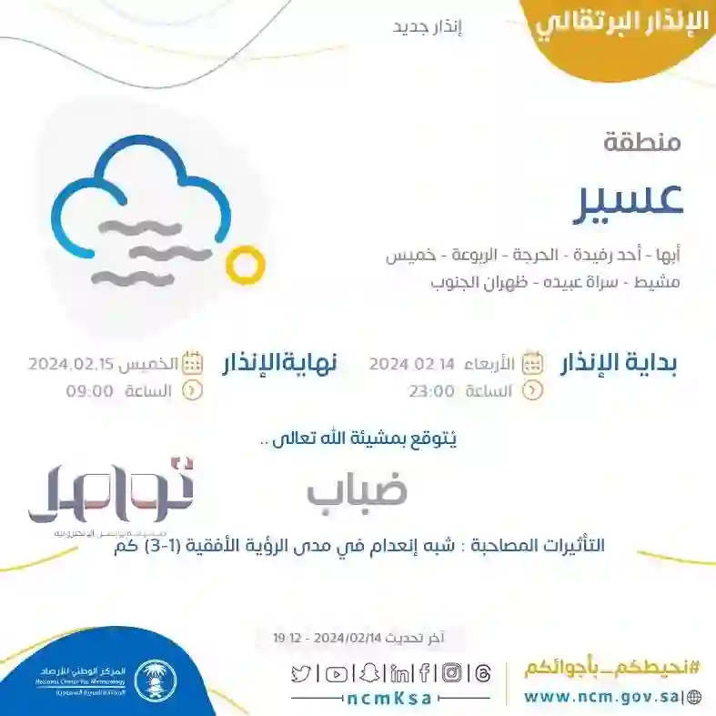 تحذير رسمي من الأرصاد لسكان خمس مناطق في المملكة من خطر رياح وضباب كثيف وأمطار غزيرة 