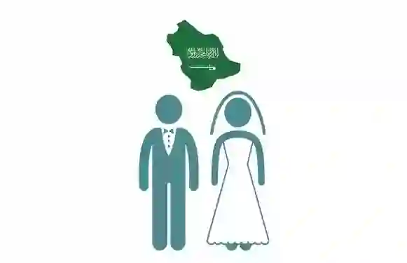رسمياً السعودية تمنع مواطنيها من الزواج من هذه الجنسية العربية ومصادر تكشف السبب 
