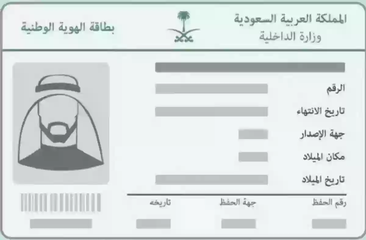 حل أكثر 4 مشكلات تمنع تجديد الهوية الوطنية 1445 