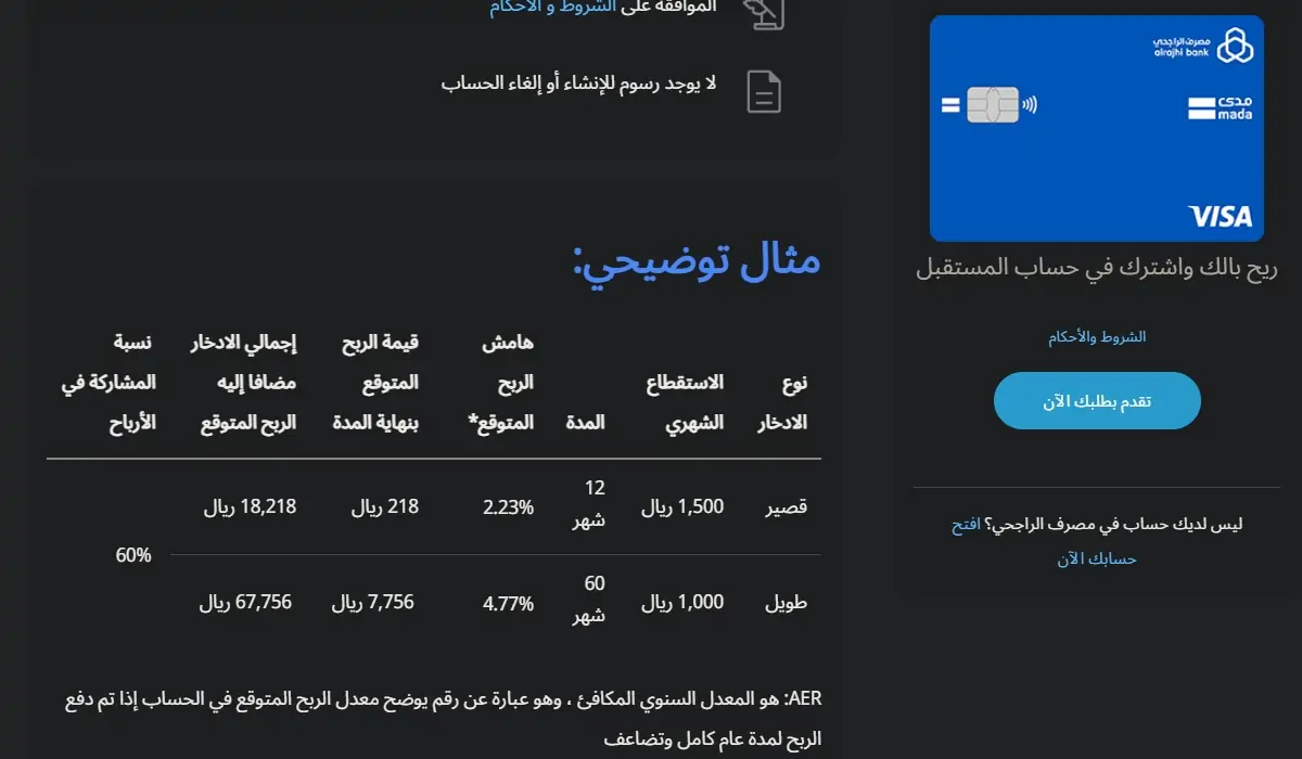 مقارنة بالمميزات والعيوب بين حساب المستقبل وحساب الادخار من الراجحي 1445 