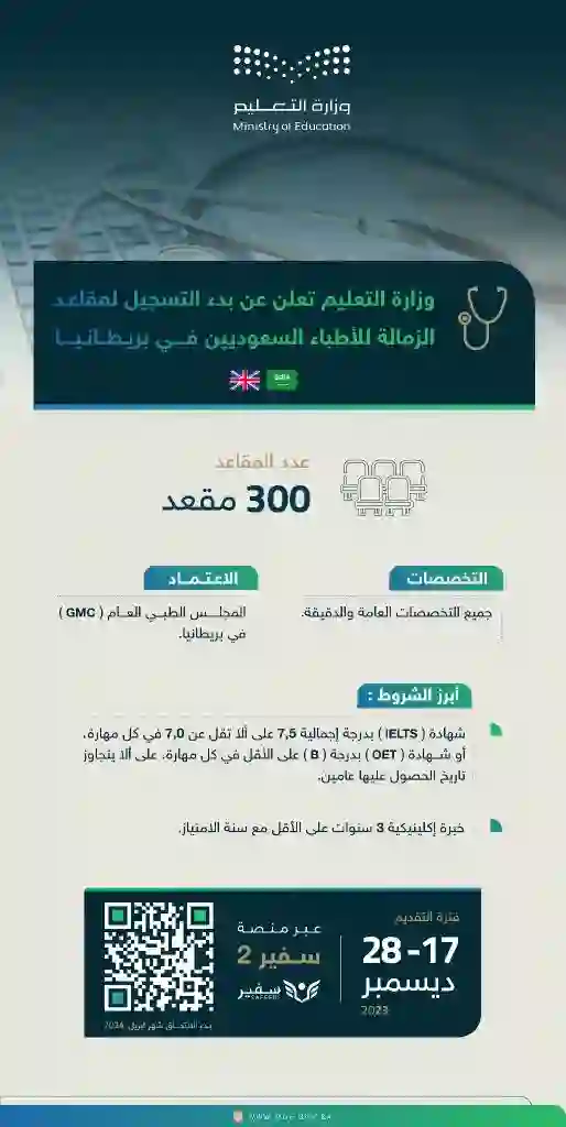 التسجيل في برنامج الزمالة البريطانية من السعودية وشروط القبول 2024 