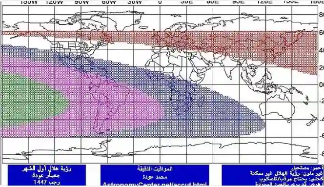 السعودية تعلن رسمياً عن موعد أول أيام شهر رجب 1447 وكم يوافق الميلادي من شهر ديسمبر 