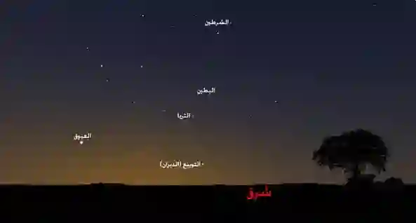 الحصيني: من صباح الجمعة انقلاب حاد في الطقس على الرياض والشرقية وهذا ما سيحدث في جدة 