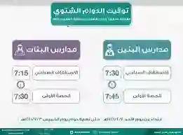 إعلان عاجل من وزارة التعليم حول مواعيد الدوام الشتوي لطلاب المدارس وأول يوم لتطبيق الدوام الشتوي 1445 