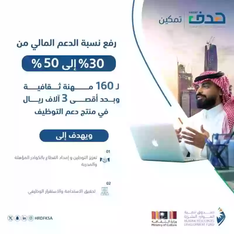 تعرف على المهن التي أعلنت الموارد البشرية زيادة الدعم المالي لها وكم تبلغ قيمة الدعم؟ 
