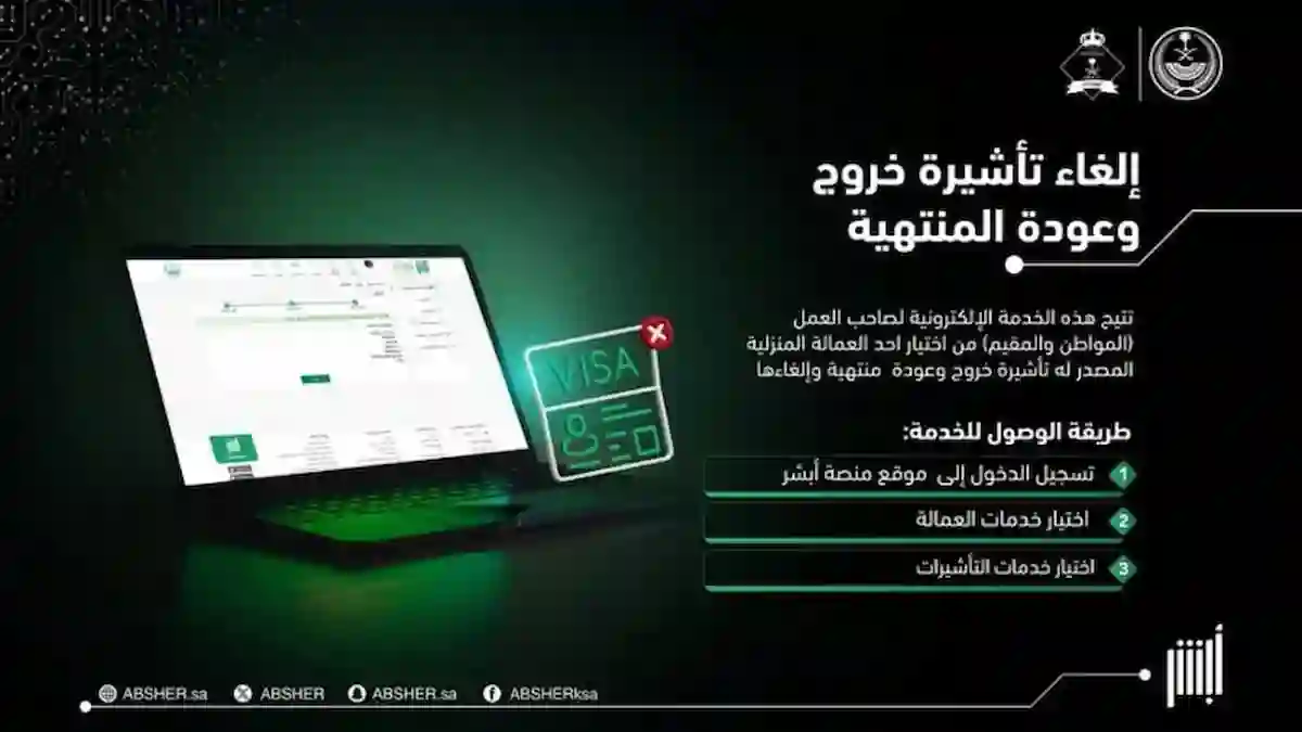السعودية تسمح رسمياً بإلغاء تأشيرة الخروج النهائي التي أصدرها الكفيل بثلاث خطوات فقط وإعادة تجديد الاقامة بدون رسوم 