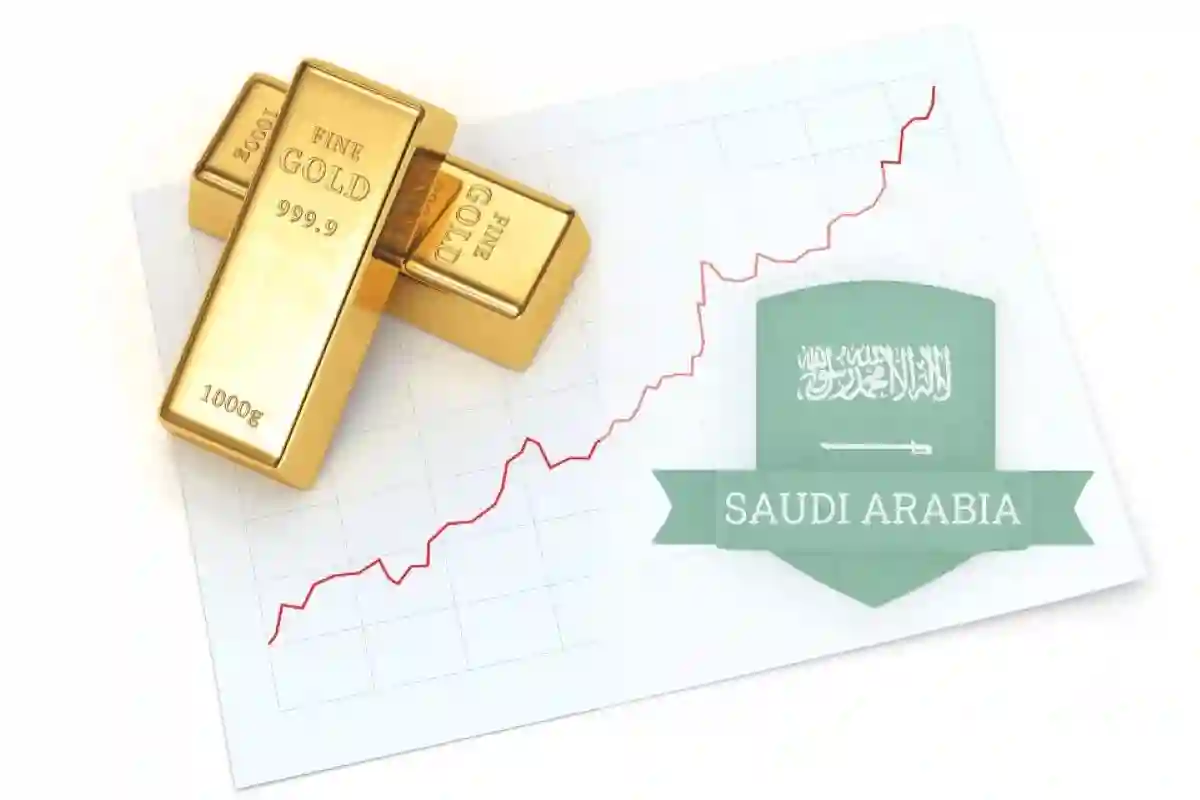 مع استمرار انخفاض الأسعار عالمياً.. سعر جرام الذهب يستمر في التراجع وعيار 21 يصل لأدنى مستوياته خلال أسابيع 