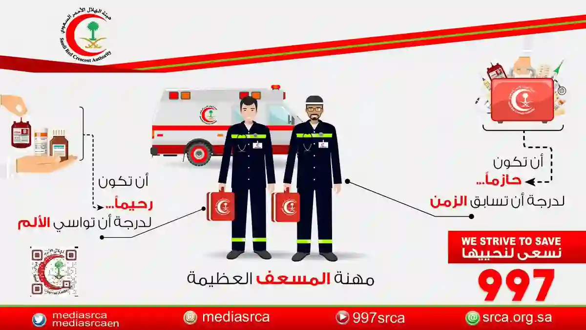 طرق التواصل السريع مع إسعاف جدة الموحد الجديد 1445 وخلال كم يوصل الاسعاف في جدة؟ 