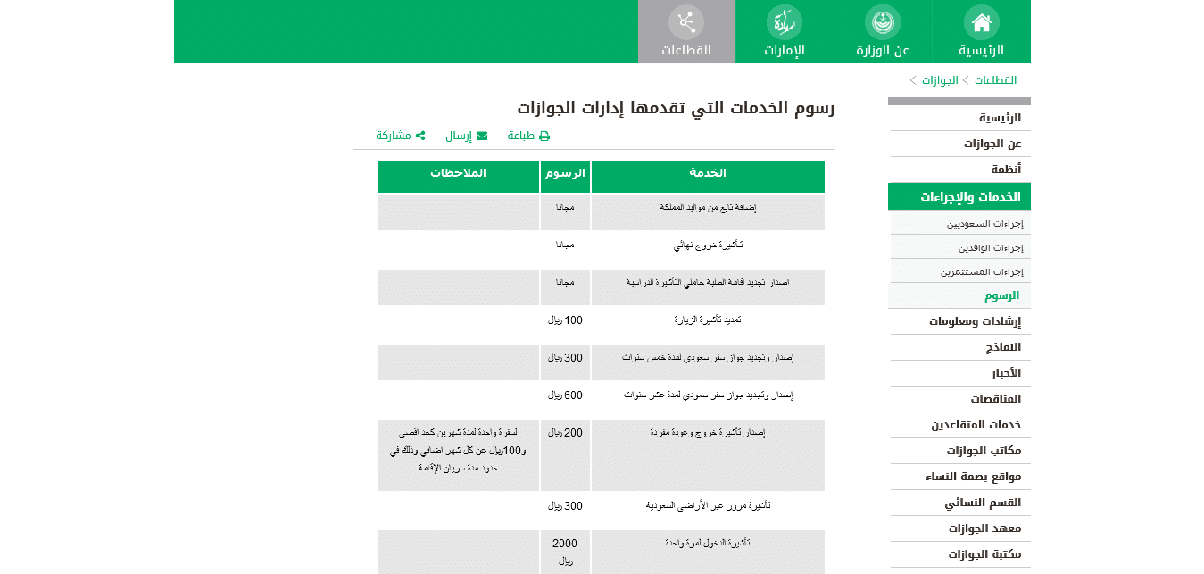 أمر ملكي بشمول هذه الفئات من المقيمين في السعودية بقرار الاعفاء من رسوم المرافقين من بداية 1446 