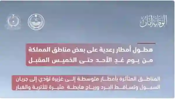 الدفاع المدني يحذر من موجة أمطار غزيرة قد تسبب سيول جارفة على عدة مناطق في المملكة فماذا عن الرياض؟ 