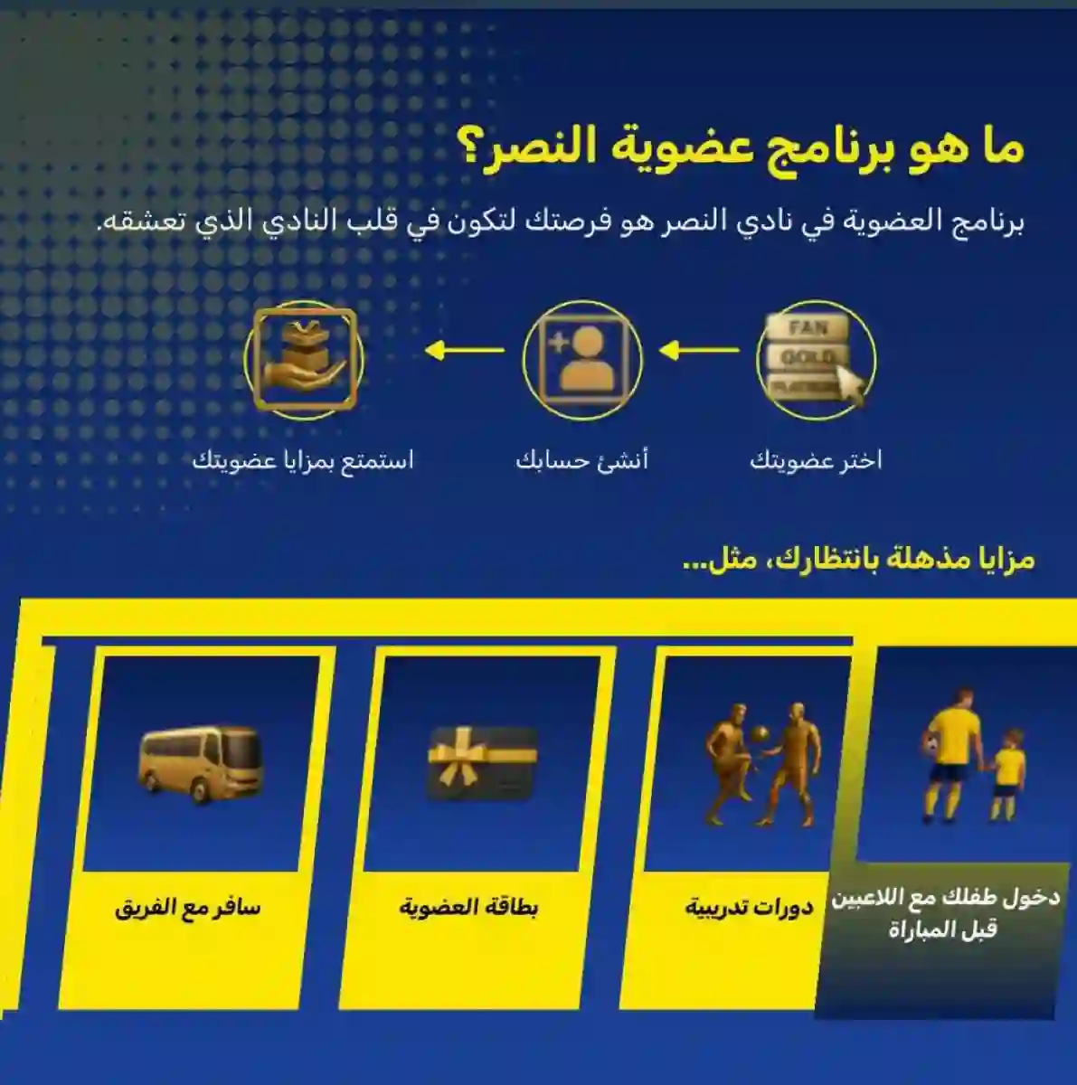 وصلت للمليارات.. الكشف عن قيمة رسوم العضوية التي يحصلها نادي النصر من اعضاءه 