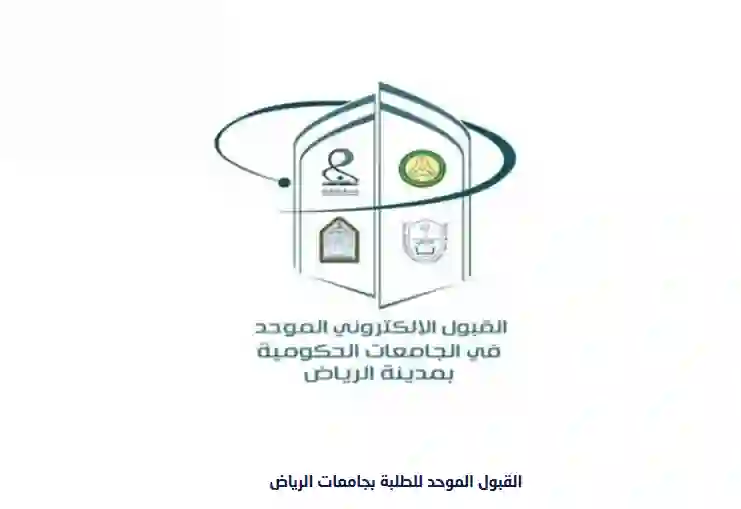 قائمة أسماء الجامعات الحكومية في الرياض وموعد فتح باب التسجيل الموحد فيها والأوراق والشروط المطلوبة للتسجيل في جامعات الرياض