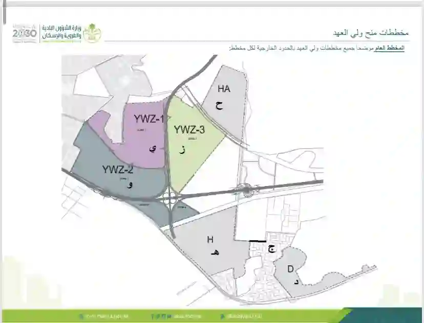 دليل حجز أرض مجانية في مخطط ولي العهد الامير محمد بن سلمان الجديد والشروط والأوراق المطلوبة 