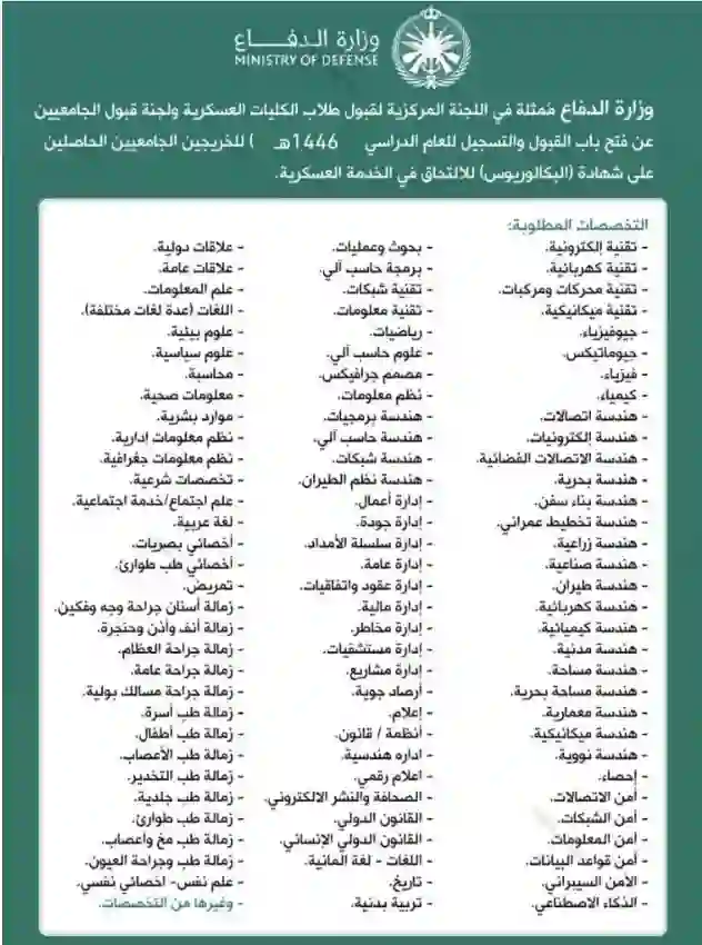 فتح باب التسجيل في دورة الضباط الجامعيين 1446 طريقة التسجيل والوثائق المطلوبة 